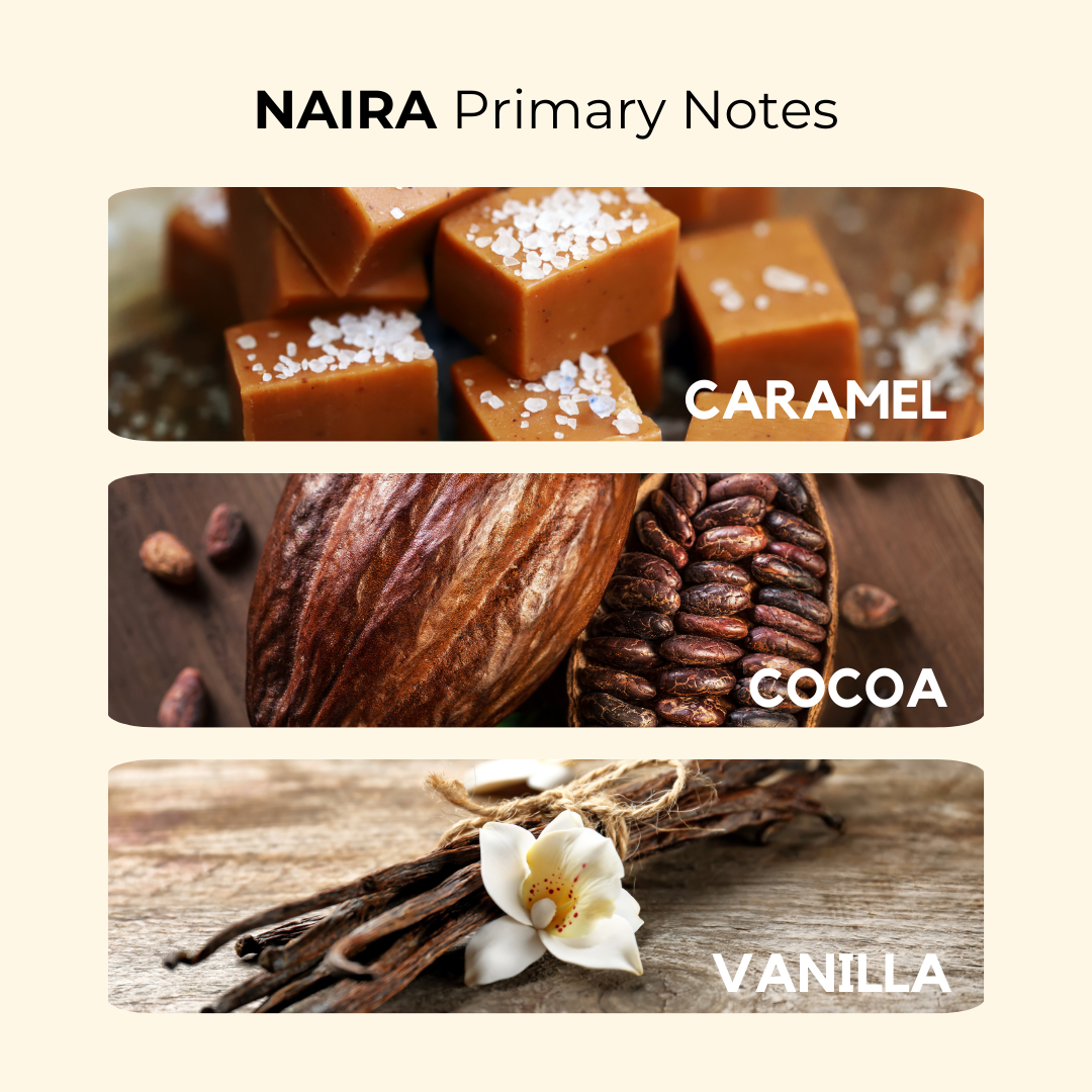 Naira | Caramel, Lilac, White Musk | EDP 50ml