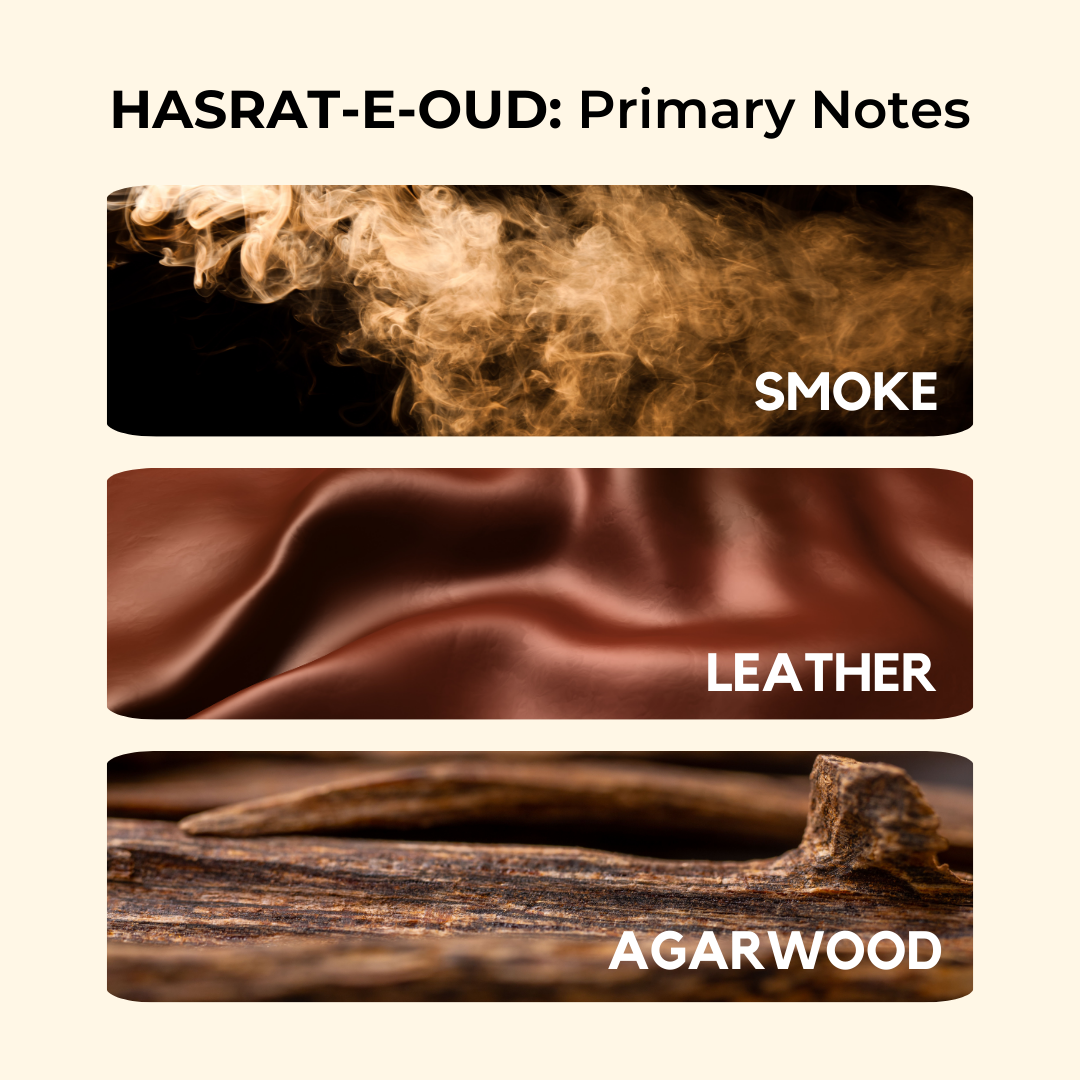 Hasrat-e-Oudh | Smoky, Oudh, Leather | EDP 50ml