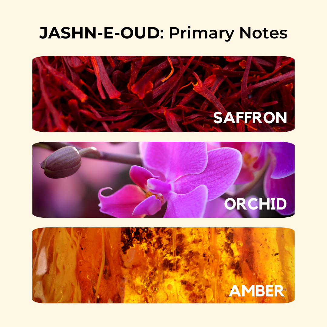 Jashn-e-Oudh | Sweet, Oudh, Saffron | EDP 50ml