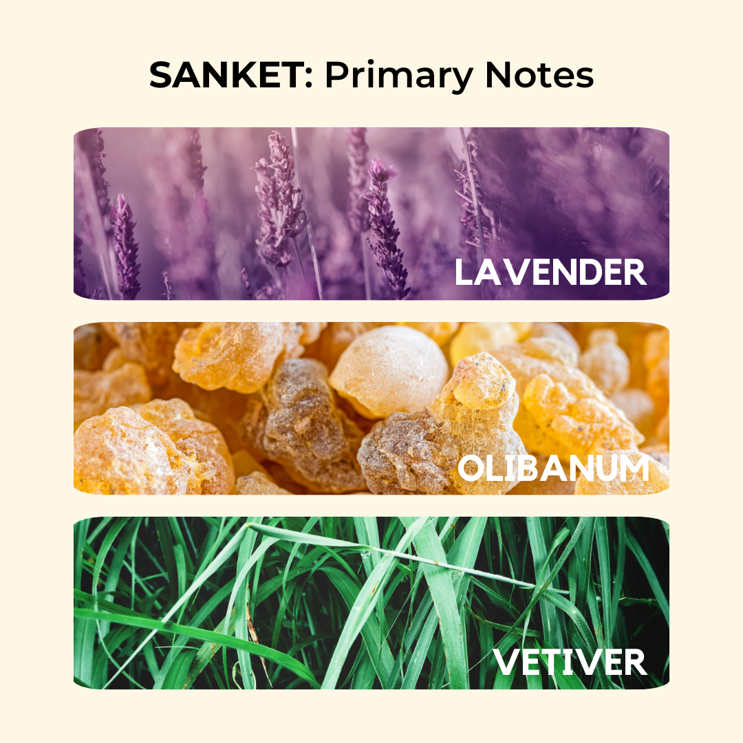 Sanket | Light, Woody, Musk | Attar 10ml