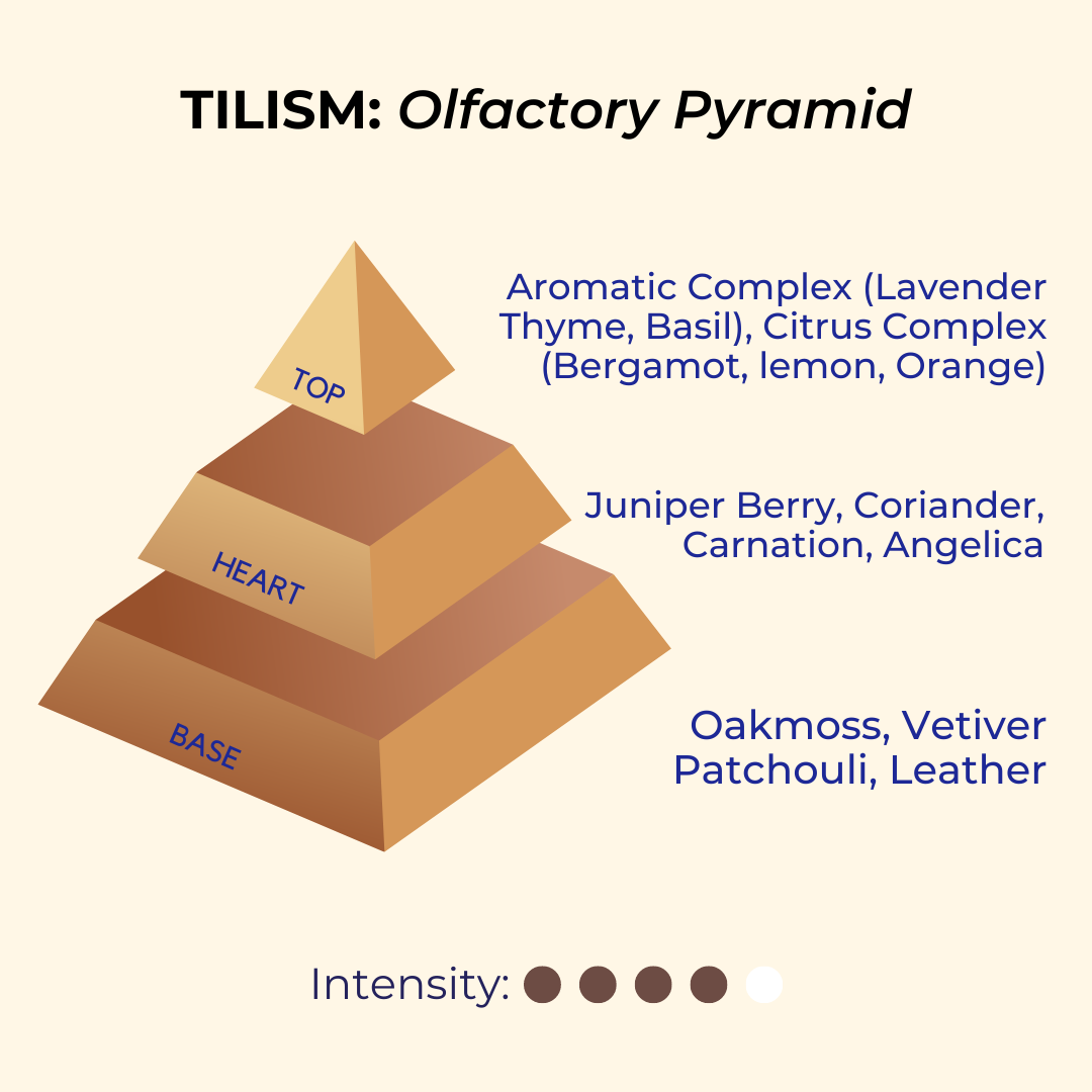 Tilism | Spicy, Lavender, Patchouli | EDP 50ml