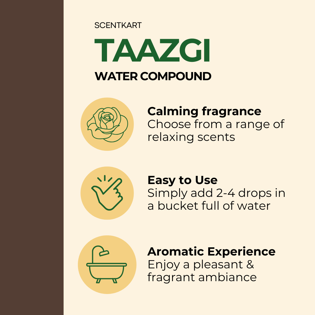 Taazgi Khus Water Compound 500ml