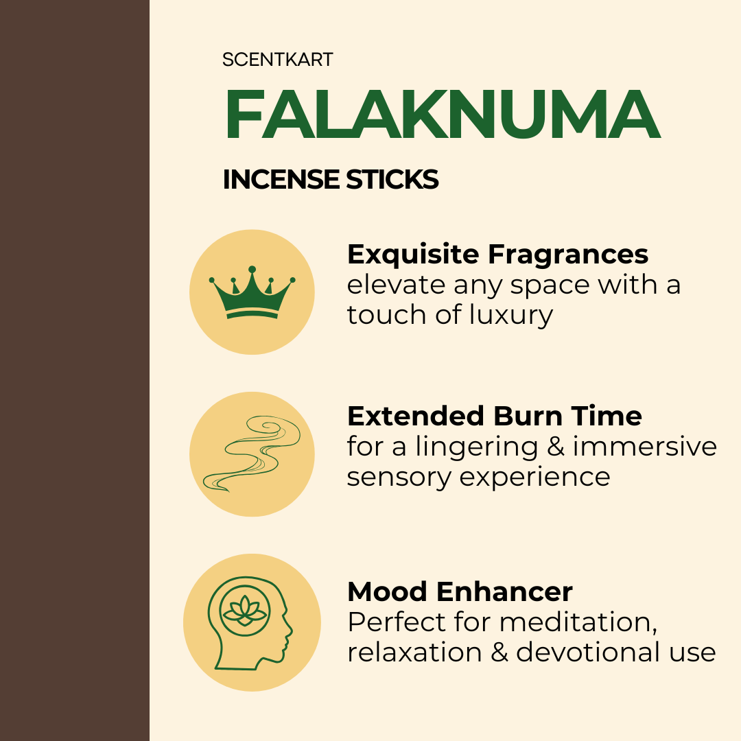 Egyptian Musk Incense Sticks (Pack of 5) 150N