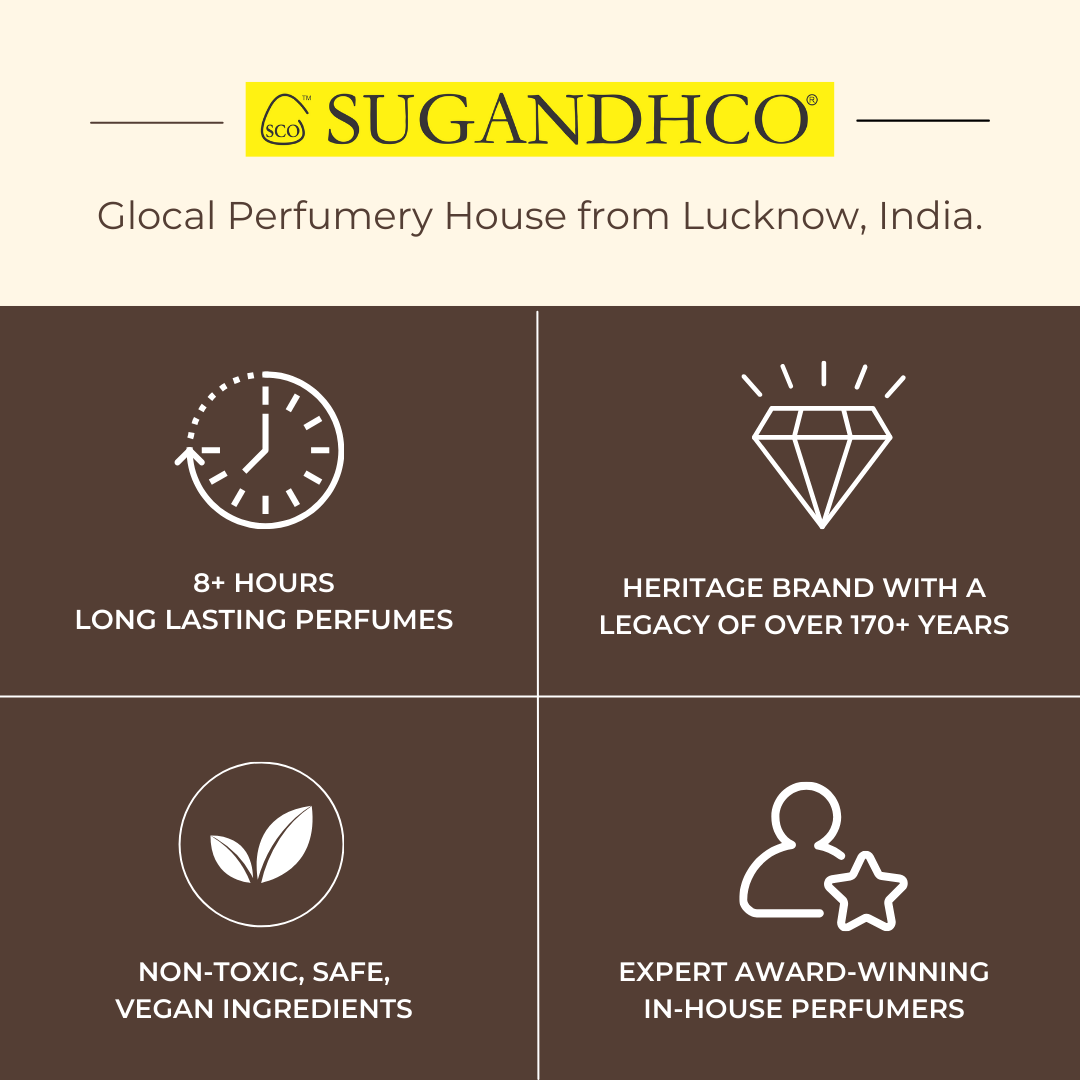 Phuhaar | Lavender, Mint, Camphor | Attar 10ml