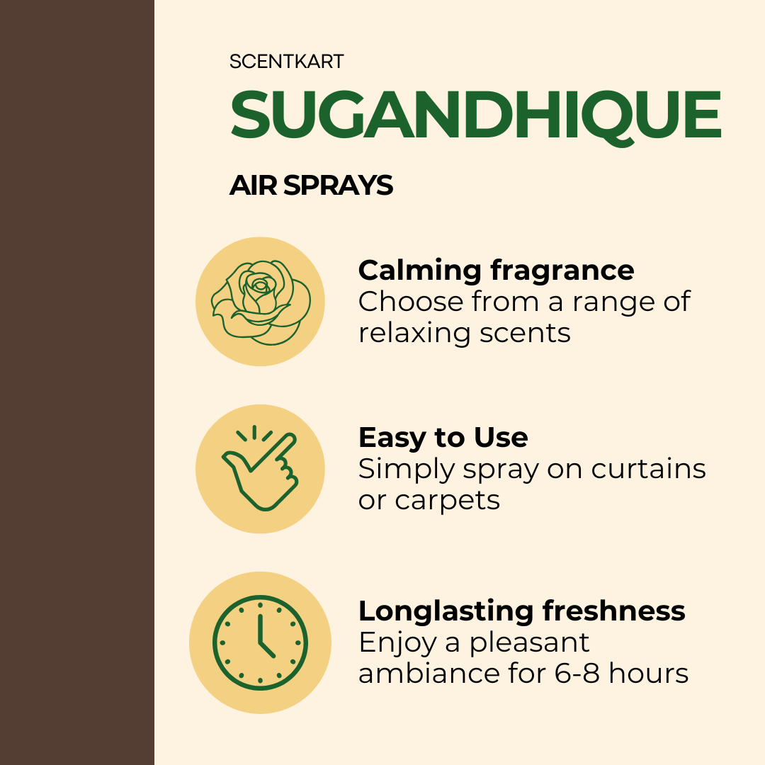 Sugandhique Rose Air Spray 250ml