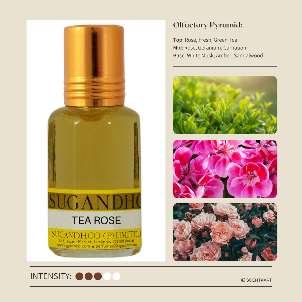 Tea top rose perfume