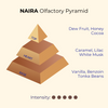 Naira | Caramel, Lilac, White Musk | EDP 50ml