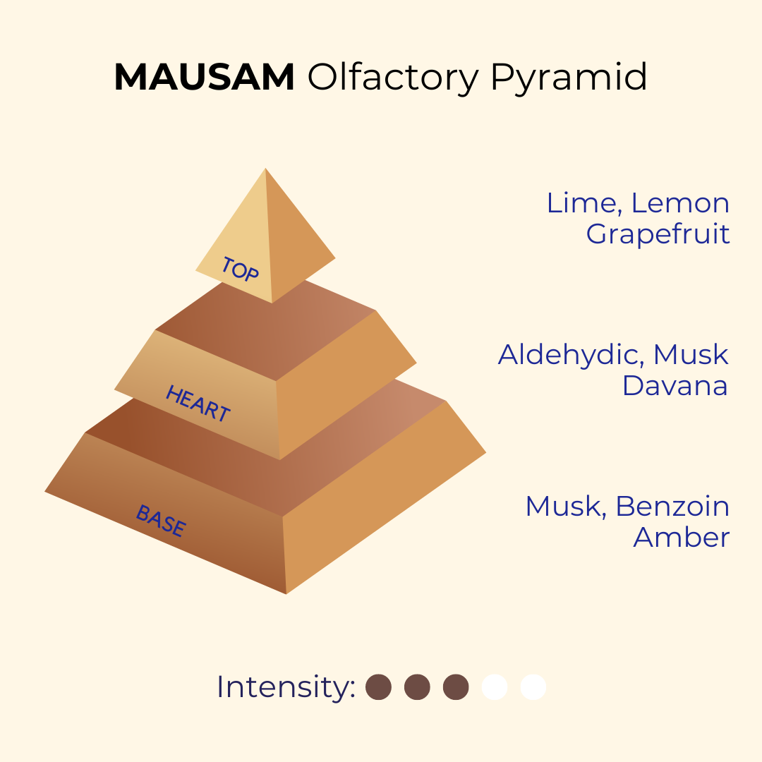 Mausam | Fresh, Citrus, Lemony | EDP 50ml