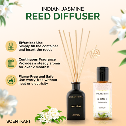 Surabhi Indian Jasmine - Reed Diffuser 100ml