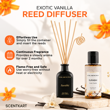 Surabhi Exotic Vanilla 100ml