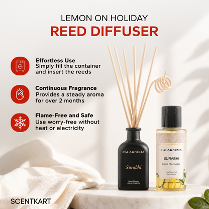 Surabhi Lemon on Holiday 100ml