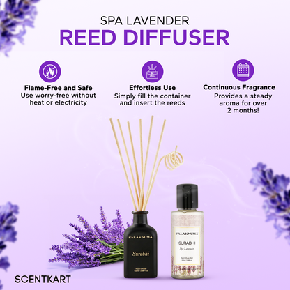 Surabhi Spa Lavender - Reed Diffuser 100ml