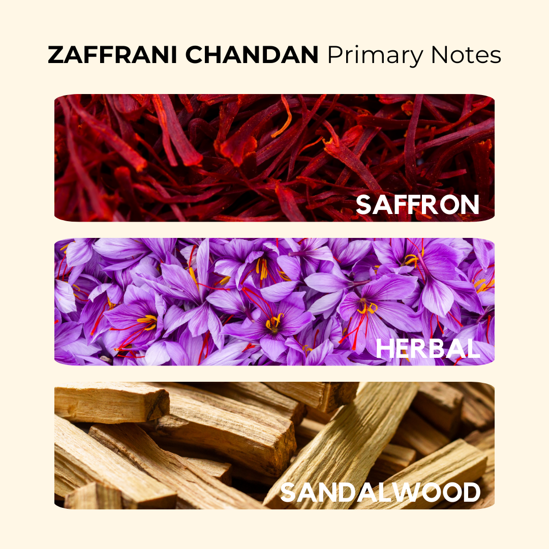 Zaffrani Chandan | Herbal, Saffron, Sandalwood | Attar 10ml