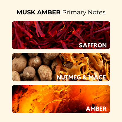 Musk Amber | Strong, Spicy, Traditional Musk | Attar 10ml