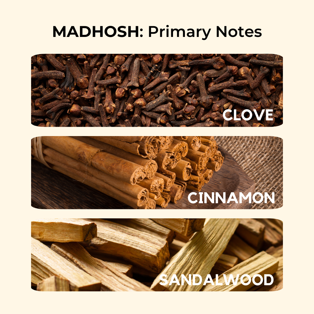 Madhosh | Cinnamon, Petitgrain & Sandal | EDP 50ml