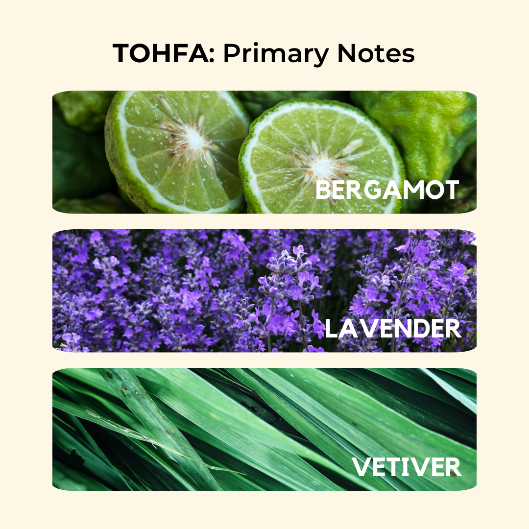 Tohfa | Aqua, Spicy, Amber | Attar 10ml