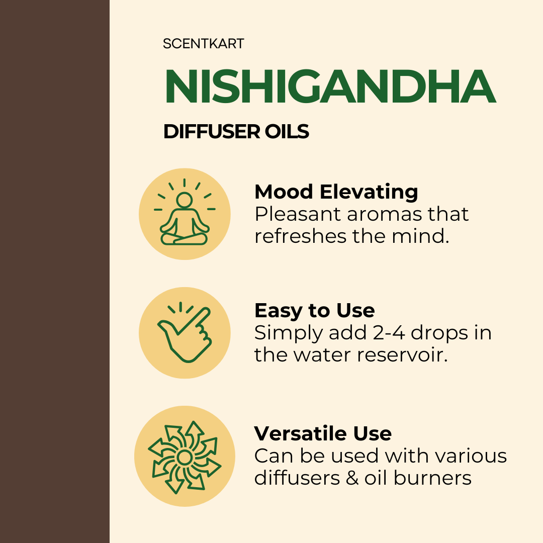 Nishigandha Mandarin 15ml