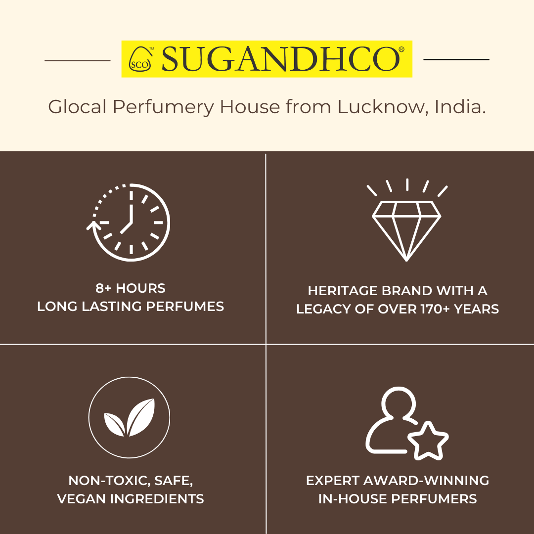 Leathery Musk - Sugandhikar DIY Kit 150ml